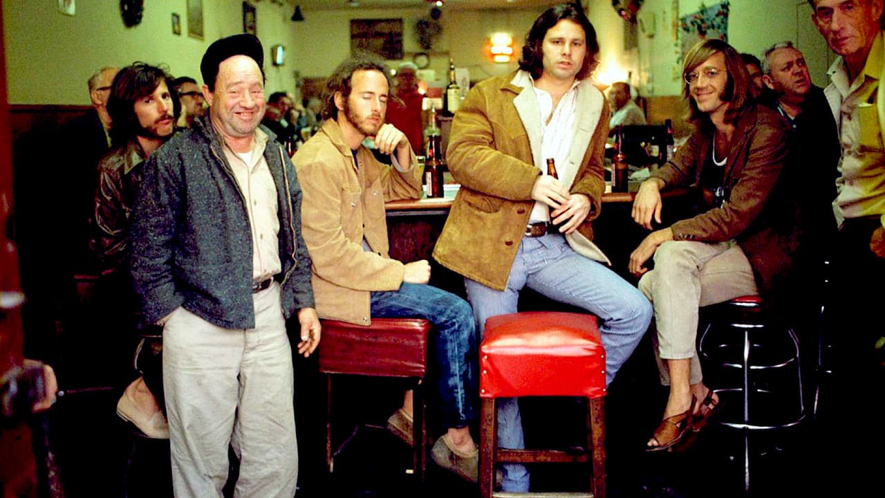 Backdrop – When You're Strange