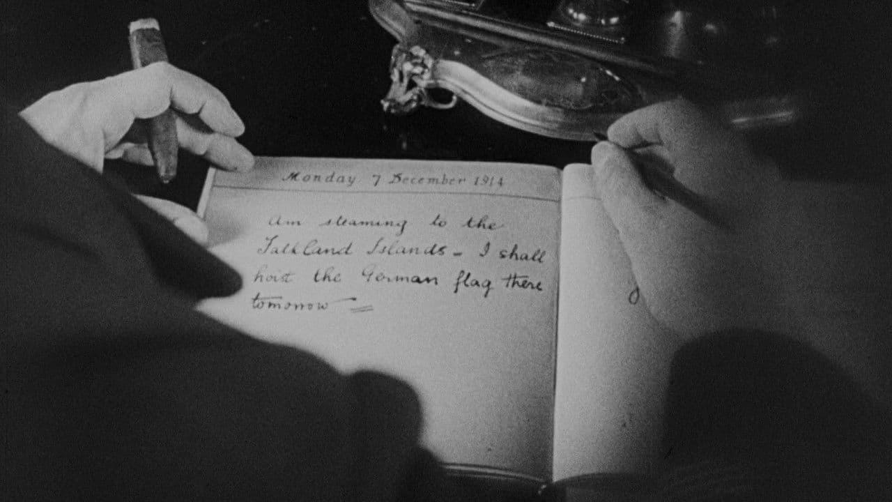 Backdrop – The Battles of Coronel and Falkland Islands