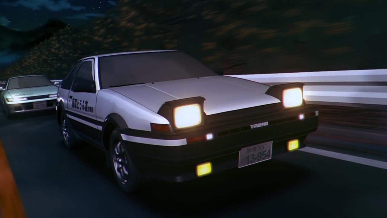 Backdrop – Initial D: Third Stage