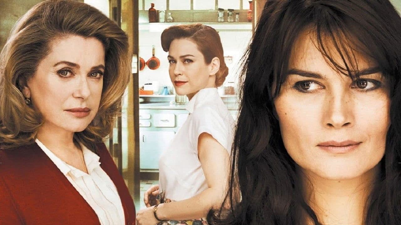 Backdrop – Mères et filles