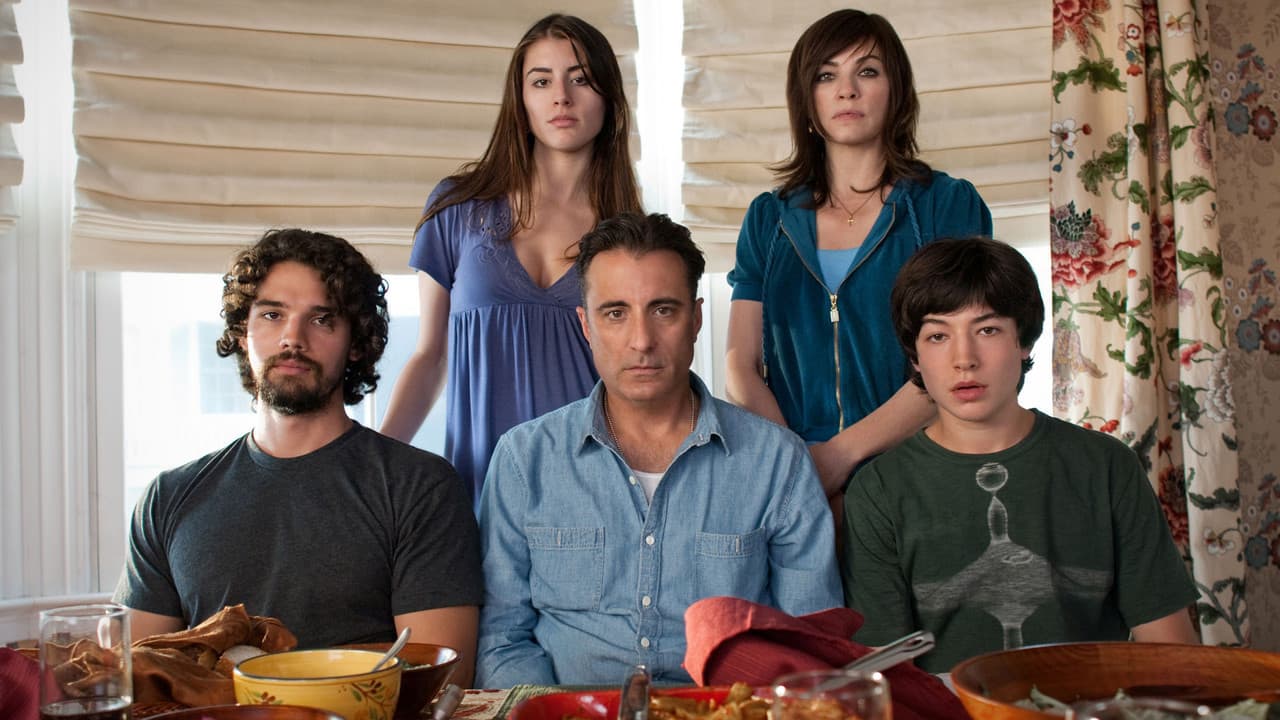 Backdrop – Meet the Rizzos