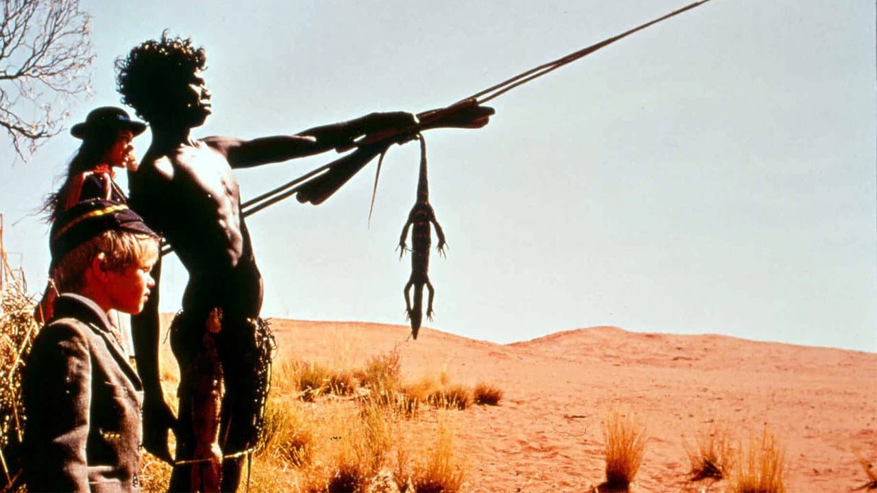 Backdrop – Walkabout to Hollywood