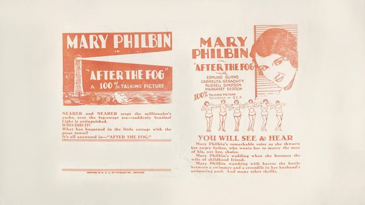 Backdrop – After the Fog