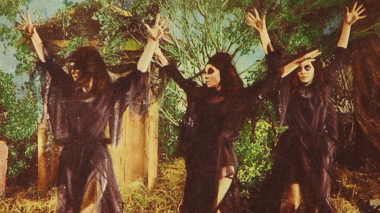 Backdrop – The Undead