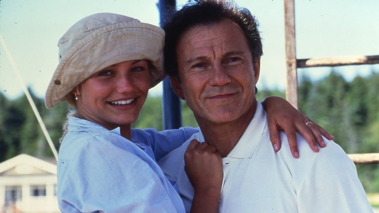 Backdrop – Kopf über Wasser