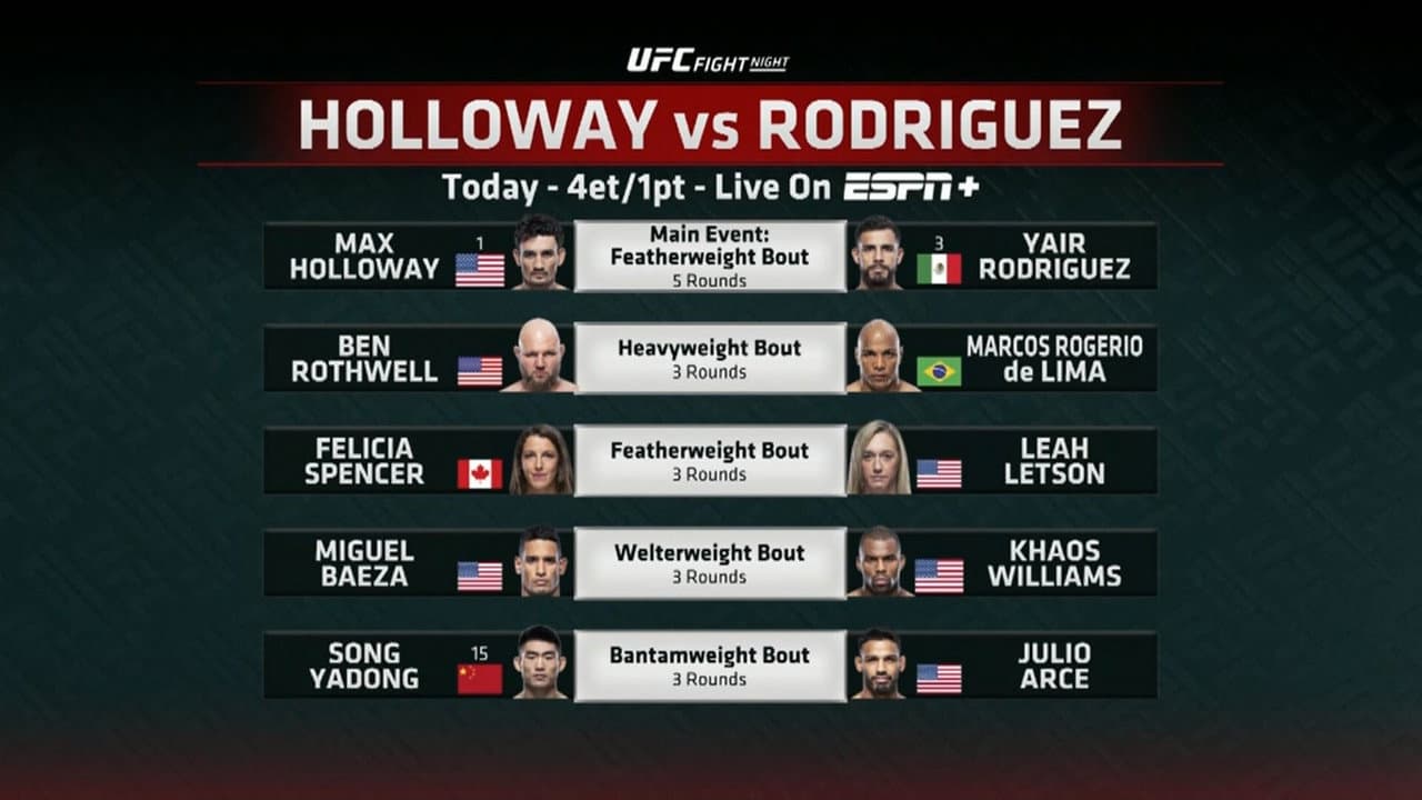 Backdrop – UFC Fight Night 197: Holloway vs. Rodríguez
