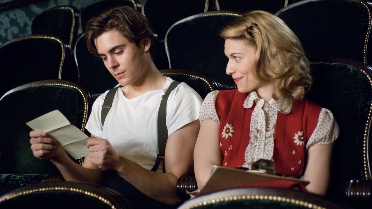 Backdrop – Ich und Orson Welles