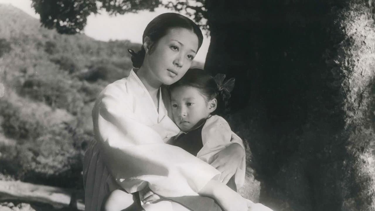 Backdrop – 사랑방 손님과 어머니