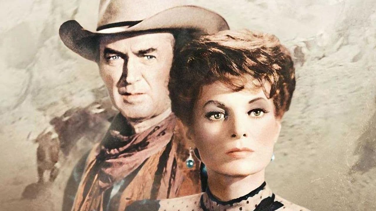 Backdrop – Rancho River