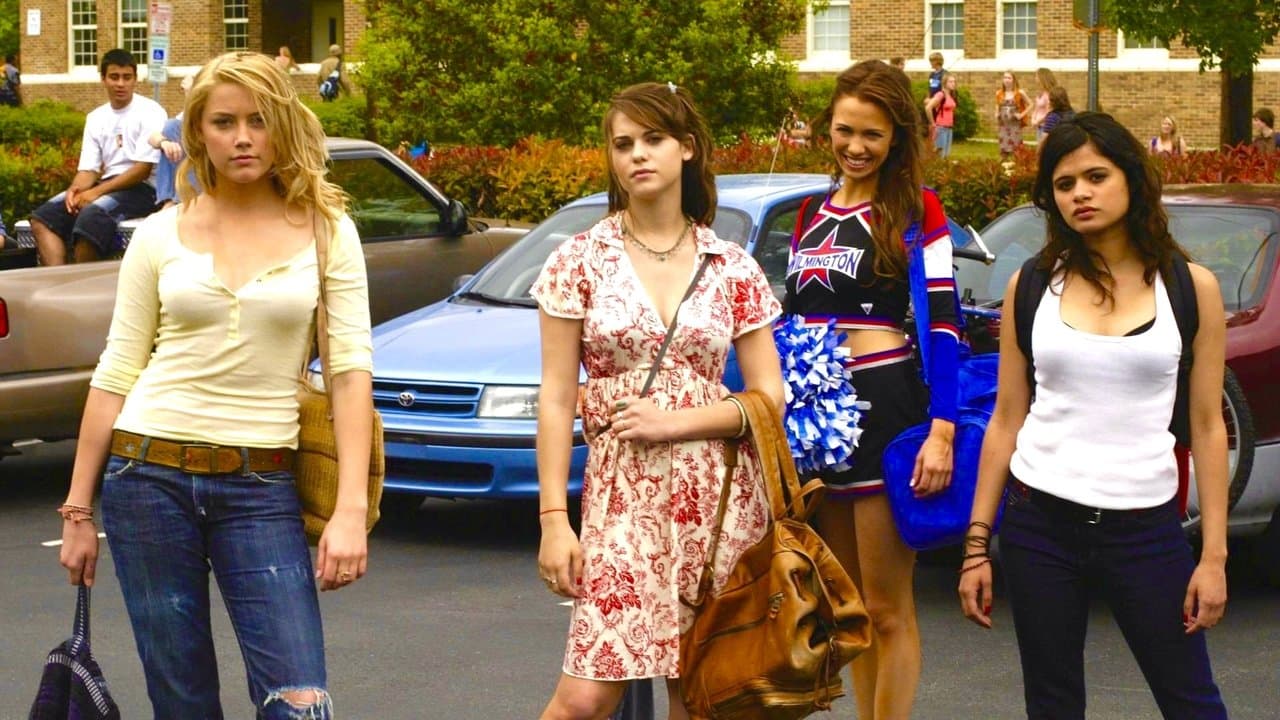 Backdrop – Remember the Daze