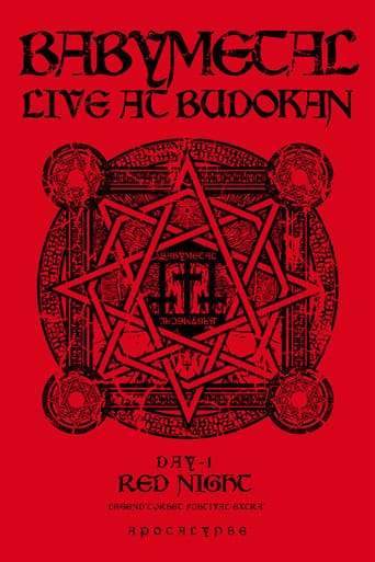 BABYMETAL LIVE AT BUDOKAN ～RED NIGHT ＆ BLACK NIGHT APOCALYPSE～ 赤い夜 LEGEND "巨大コルセット祭り" ～天下一メタル武道会ファイナル～