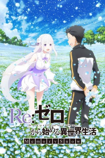 Re:Zero - Starting Life in Another World: Memory Snow