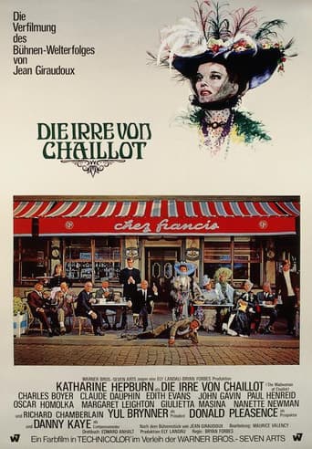 Die Irre von Chaillot