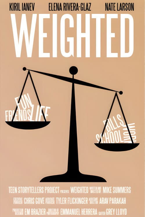 Weighted