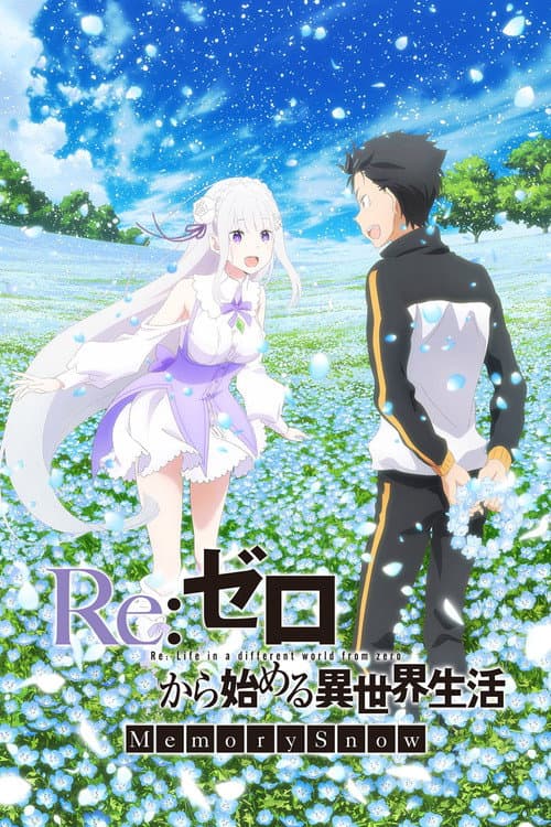 Re:Zero - Starting Life in Another World: Memory Snow