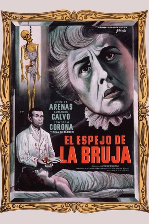 El espejo de la bruja
