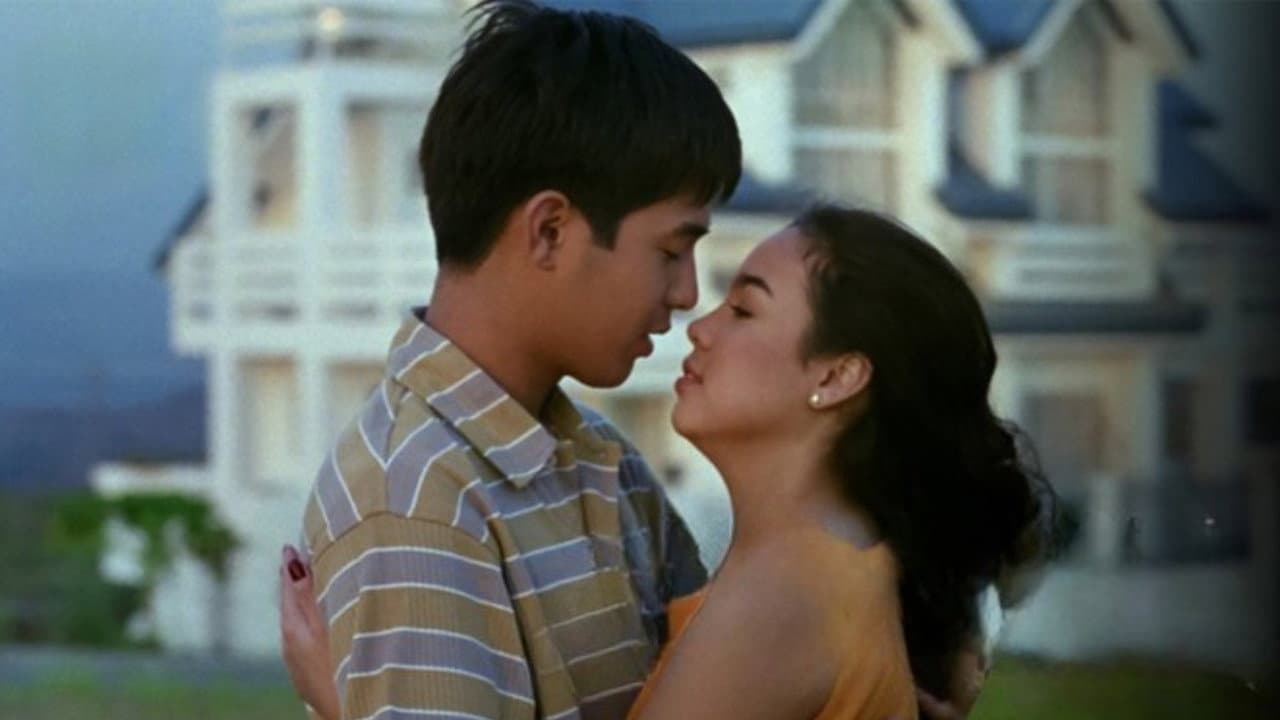 Backdrop – Dahil Mahal na Mahal Kita