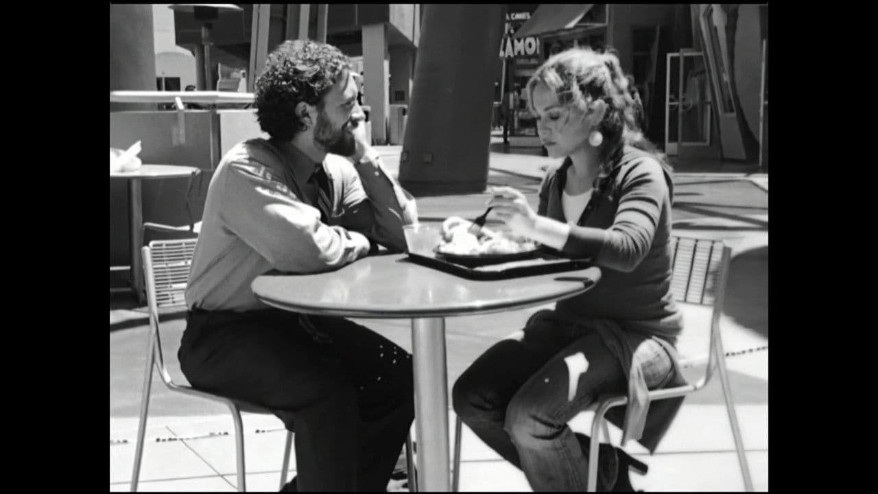 Backdrop – Validation