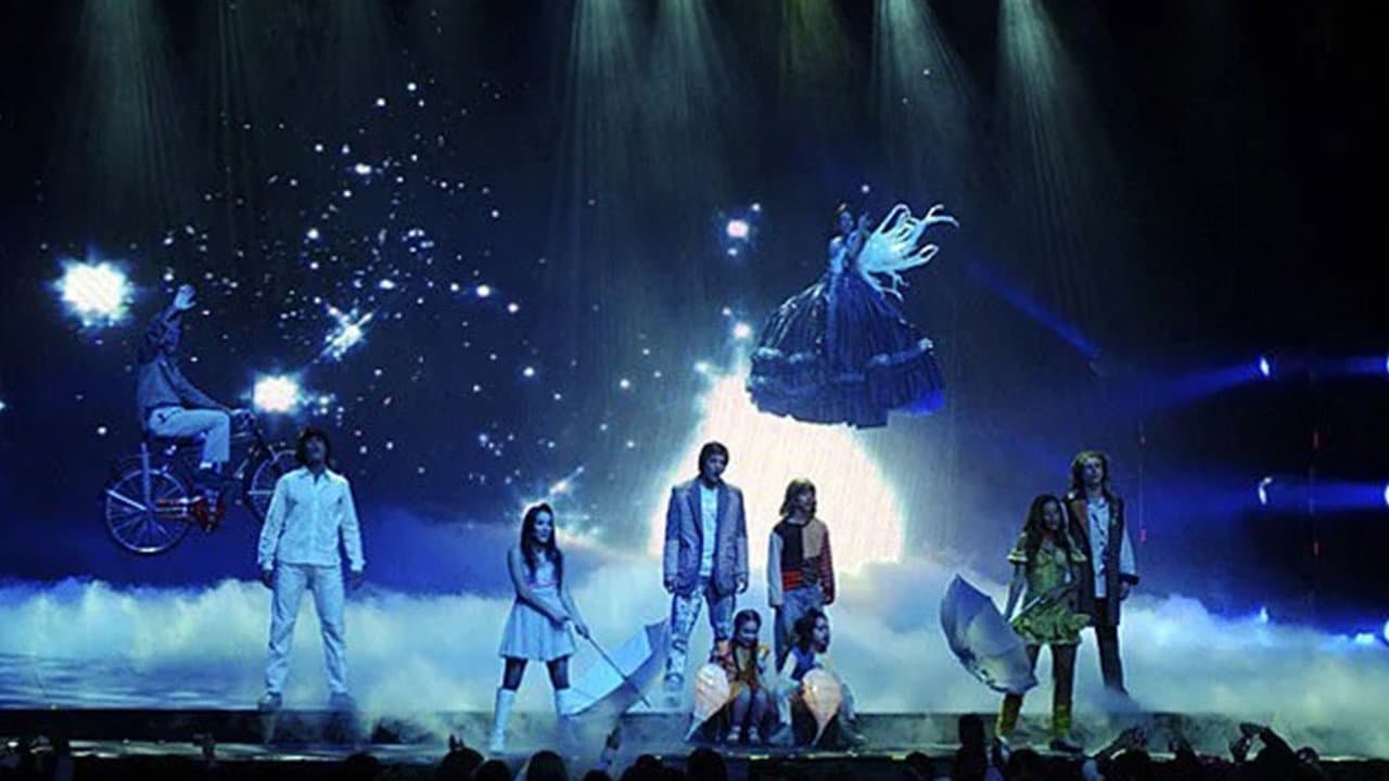 Backdrop – Casi Ángeles en el teatro Gran Rex 2007