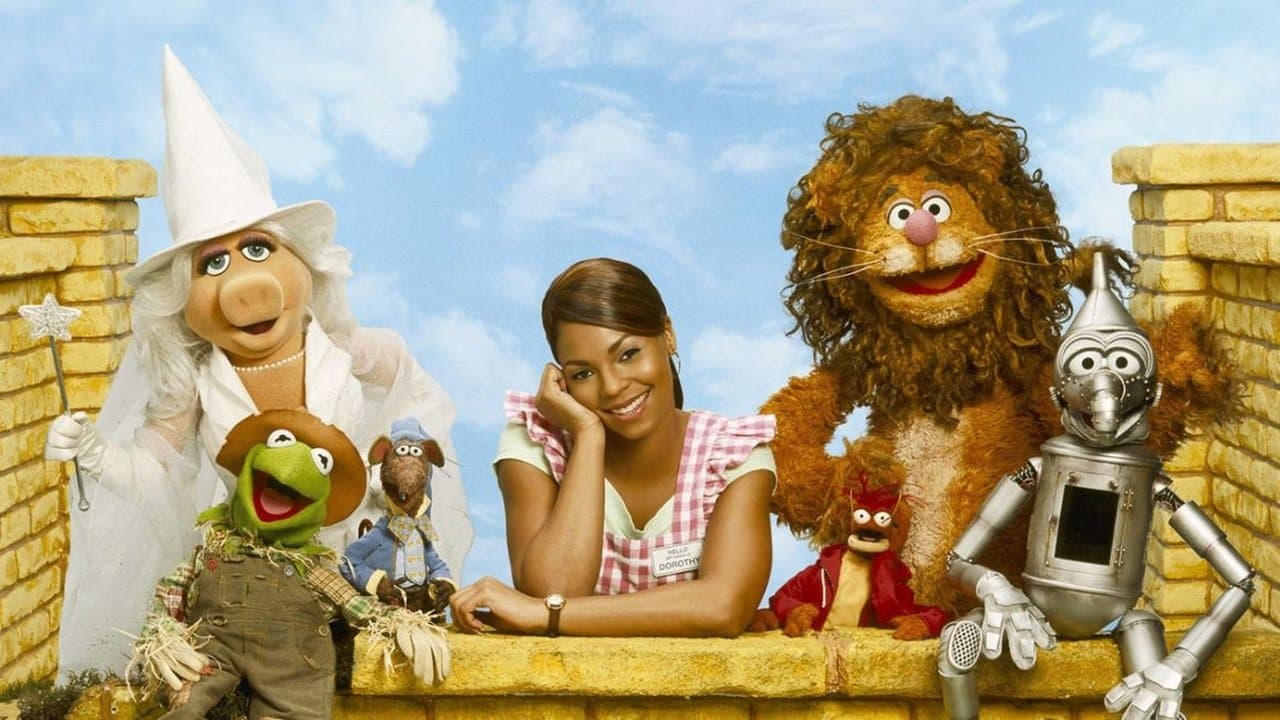 Backdrop – Muppets - Der Zauberer von Oz